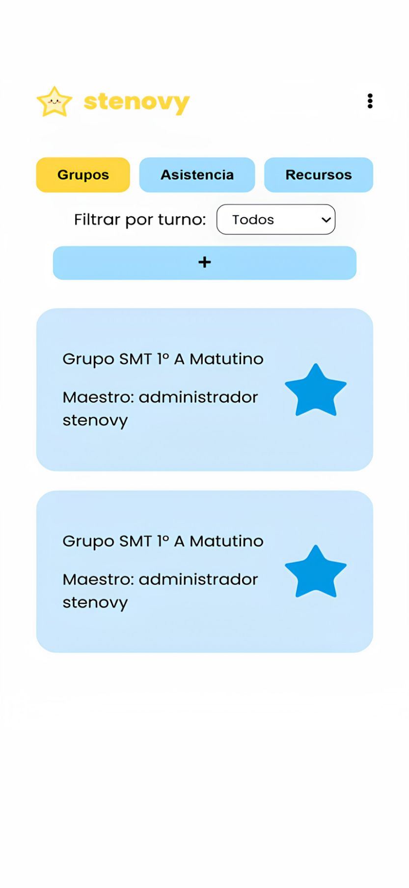 Vista de grupos de Stenovy